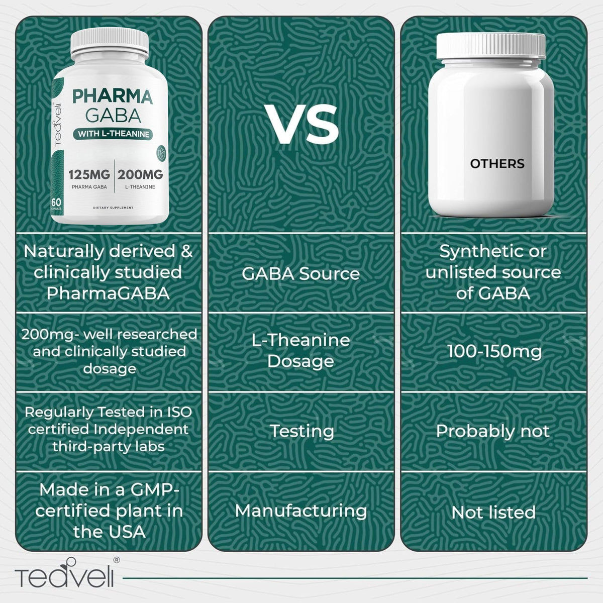 Teaveli GABA L-Theanine 60 capsules avec arrière-plan neutre