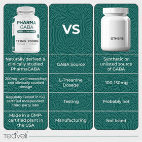 Teaveli GABA L-Theanine 60 capsules avec arrière-plan neutre