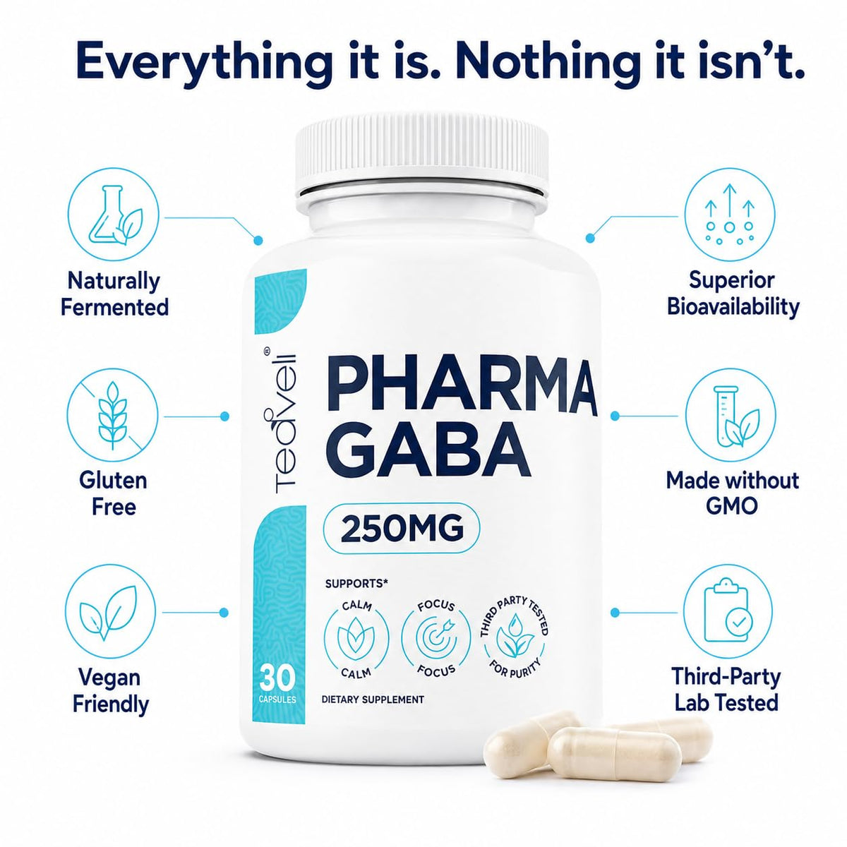 Teaveli Pharma GABA 250 mg capsules en gros plan