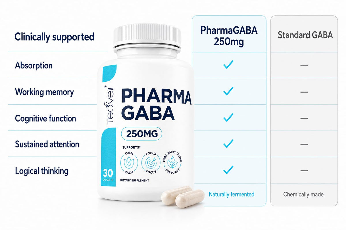 Teaveli Pharma GABA 250 mg sur une table en bois