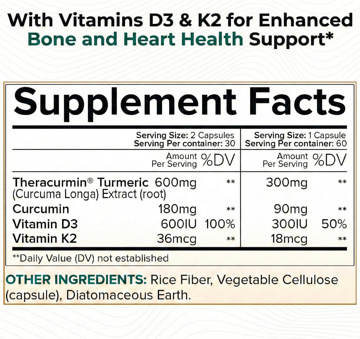 Teaveli Theracurmin 600mg side view of the bottle
