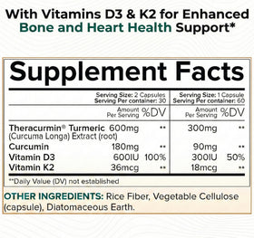 Teaveli Theracurmin 600mg side view of the bottle