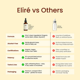 Teinture de Mélisse Bio Eliré 10:1 avec pipette à côté d'une tasse de thé