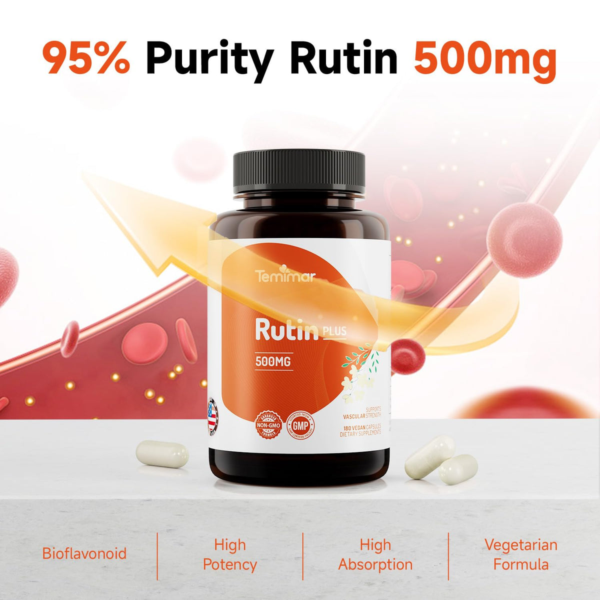 Temimar Rutin 500mg capsules ouvertes montrant le contenu