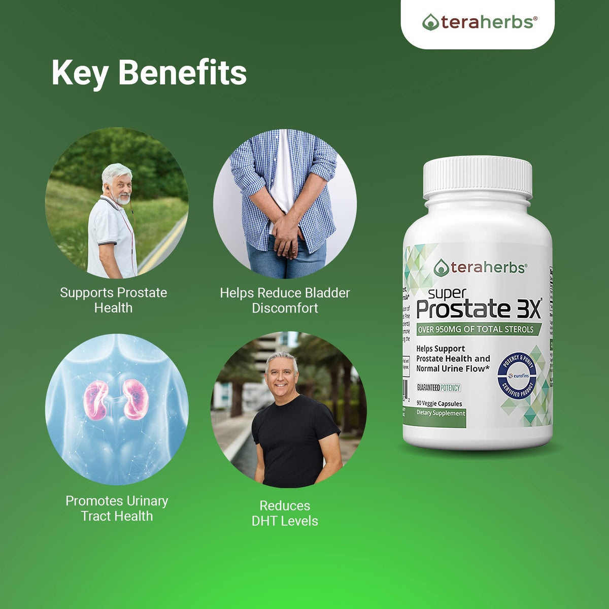 teraherbs Super Prostate 3X capsules ouvertes sur une table