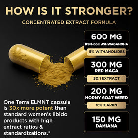TERRA ELMNT Libido Femme 1450mg Maca Rouge ingrédients sur l'étiquette