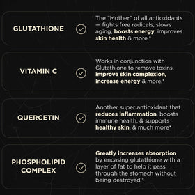 TERRA ELMNT Supplément Liposomal Glutathione 2150mg emballage ouvert