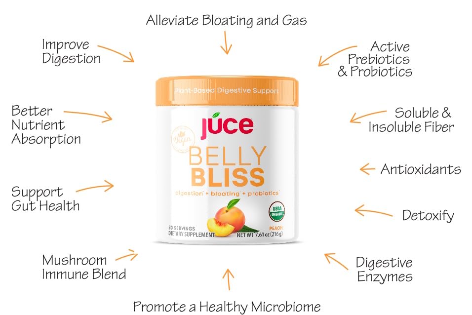 Terra Kai Organics Juce Belly Bliss close-up of powder