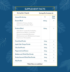 TERRA ORIGIN Multi-Enzymes capsules sur fond blanc