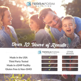 TerraForm Nutrition Gynostemma Pentaphyllum sur une table en bois