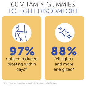 Terramed Just Think Comfort Gummies Anti-ballonnement 60 Ct sur une table