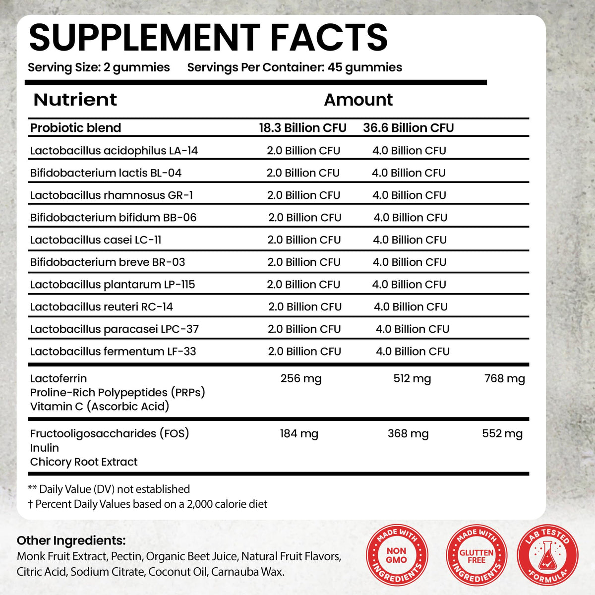 Terramed Just Think Comfort Gummies de colostrum 60% IgG, emballage