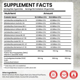 Terramed Just Think Comfort Gummies de colostrum 60% IgG, emballage