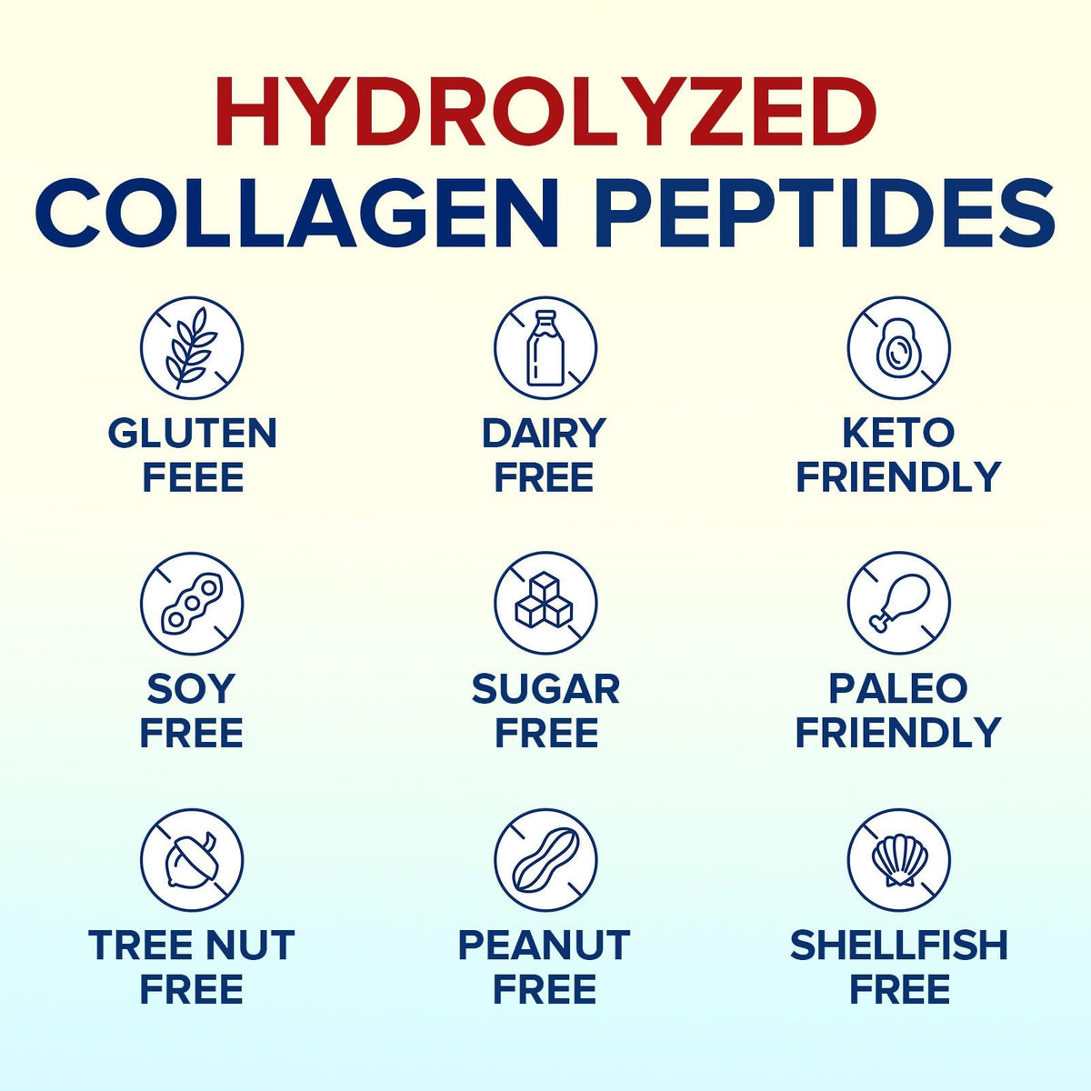Terranics Multi Collagen Peptides 558g on a kitchen counter