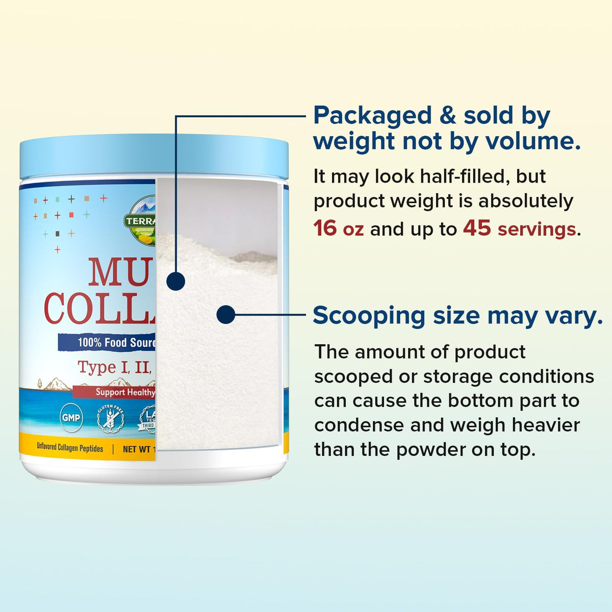 Terranics Multi Collagen Peptides 558g with a measuring scoop