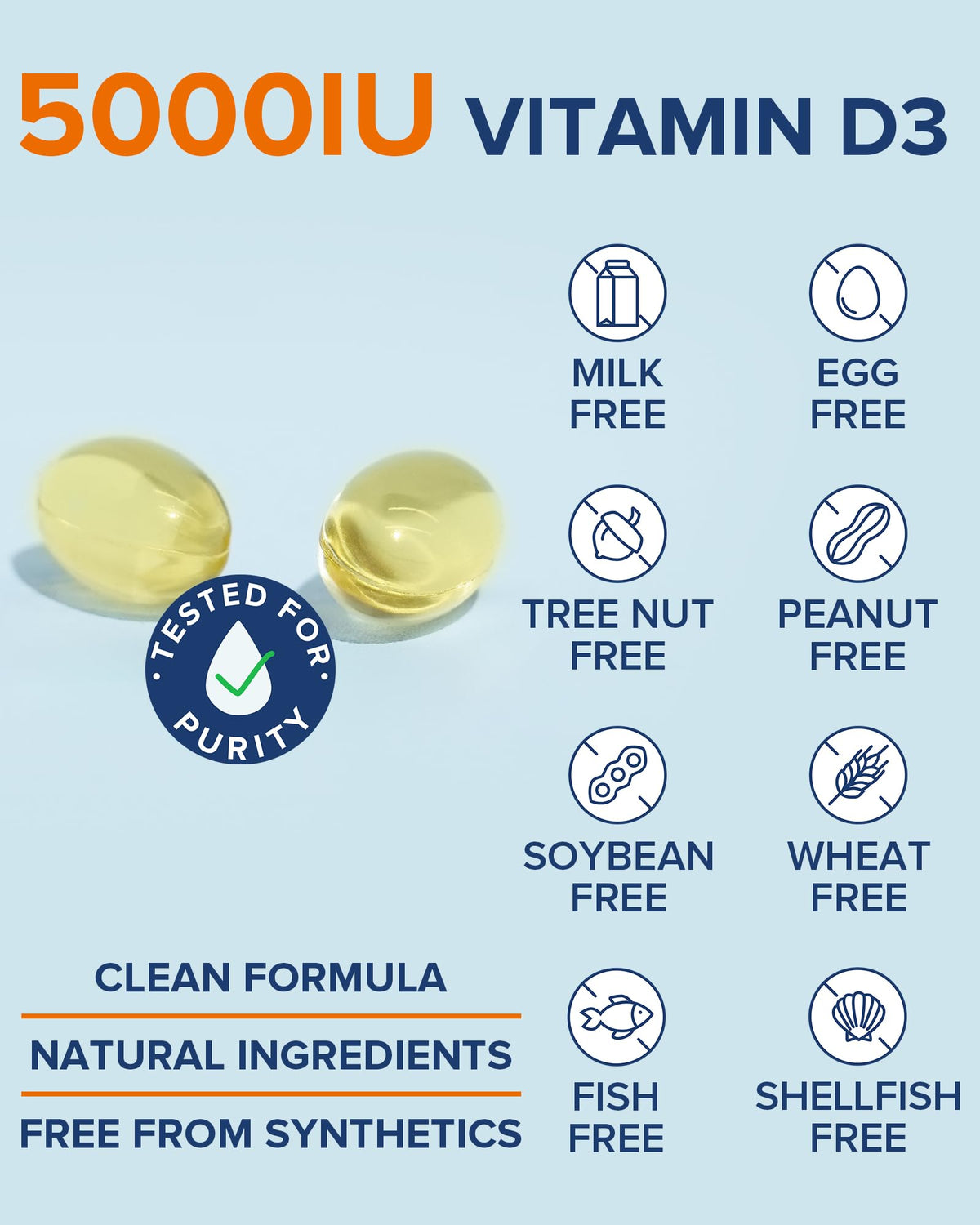 Terranics Vitamine D3 5000UI avec huile d'olive et gélules ouvertes