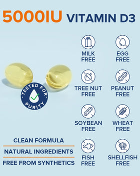 Terranics Vitamine D3 5000UI avec huile d'olive et gélules ouvertes