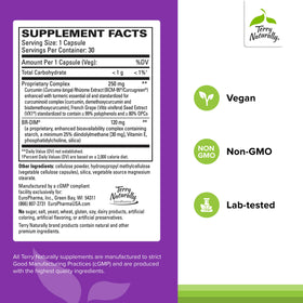 Terry Naturally DIM Complex flacon avec capsules