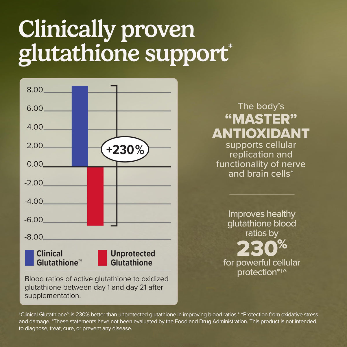 Terry Naturally Glutathione comprimés de près