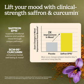 Terry Naturally Saffron Lift + Curcumin 60 gélules avec ingrédients