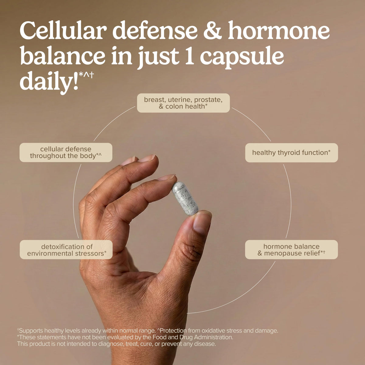 Terry Naturally Tri-Iodine 12,5 mg capsules en main