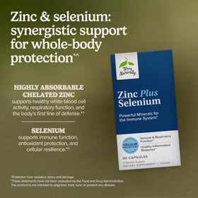Terry Naturally Zinc Plus Selenium capsules sur une surface blanche