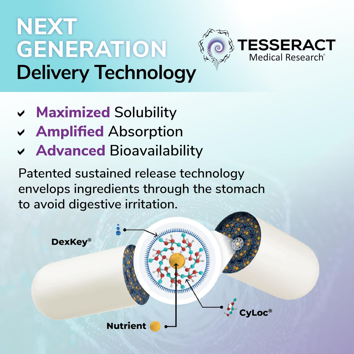 Tesseract ProButyrate capsules avec étiquette visible