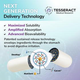 Tesseract ProButyrate capsules avec étiquette visible