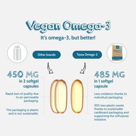 Testa Omega 3 Capsules Vegan dans une main