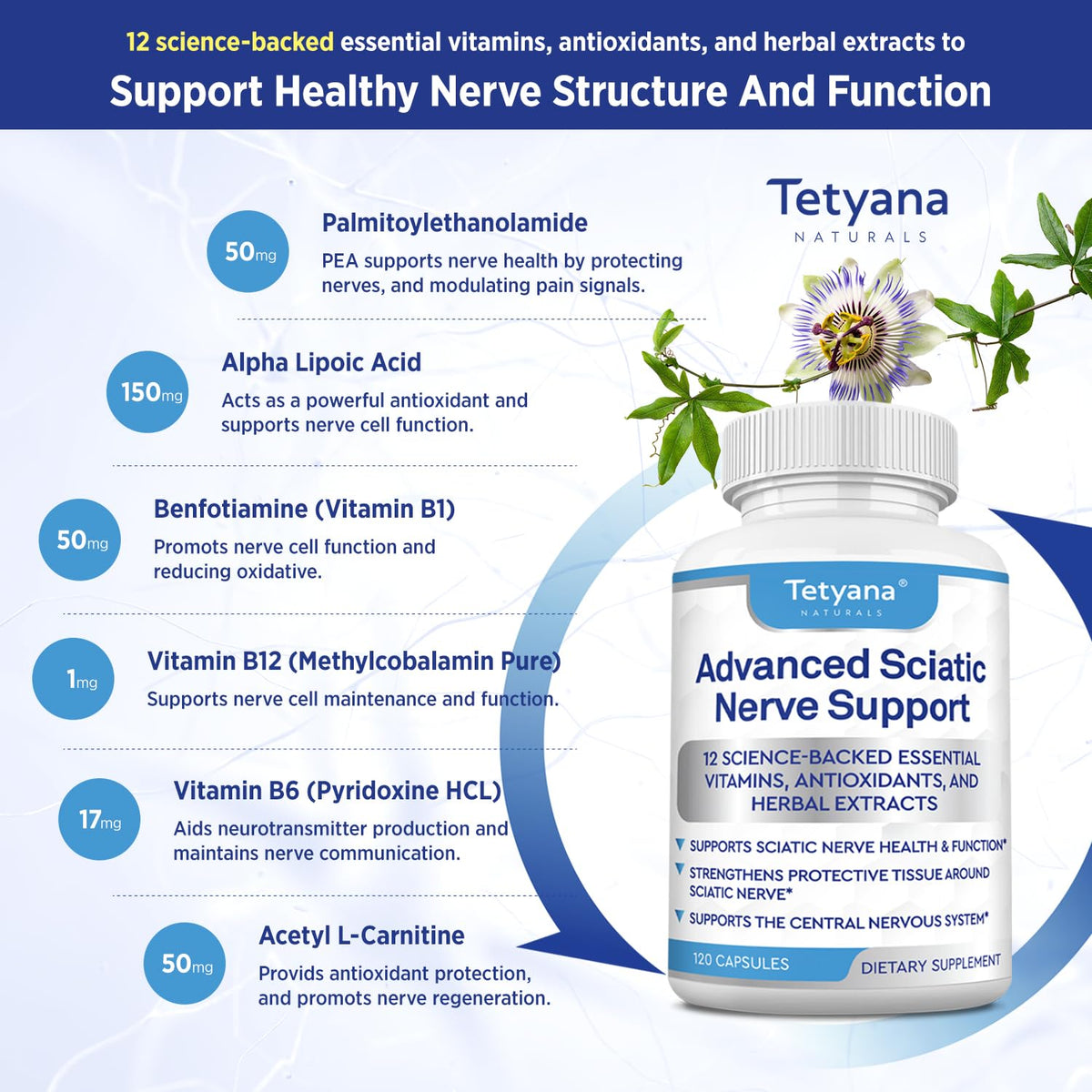 Tetyana naturals Alpha Lipoïque 12 en 1 avec ingrédients naturels