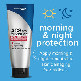 Texture du gel ACS 200 Argent-Glutathion