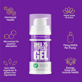 Texture du Gel Topique DHEA ANDROGENESIS sur un doigt