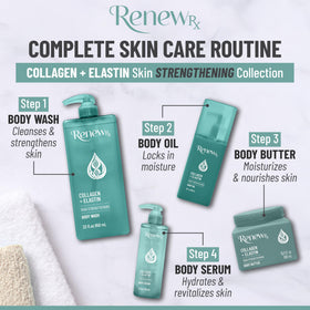 Texture du sérum RENEW RX sur la main