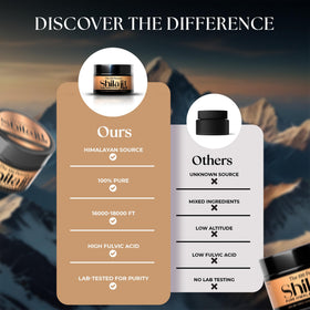 The 100 Percent Shilajit Pur Himalayen 600mg zoom sur la texture