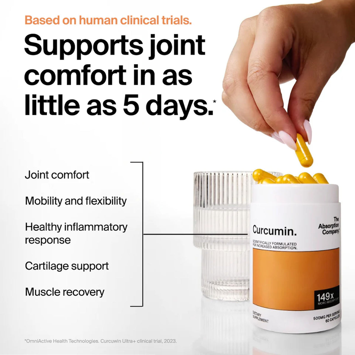 The Absorption Company Curcumin bottle side view