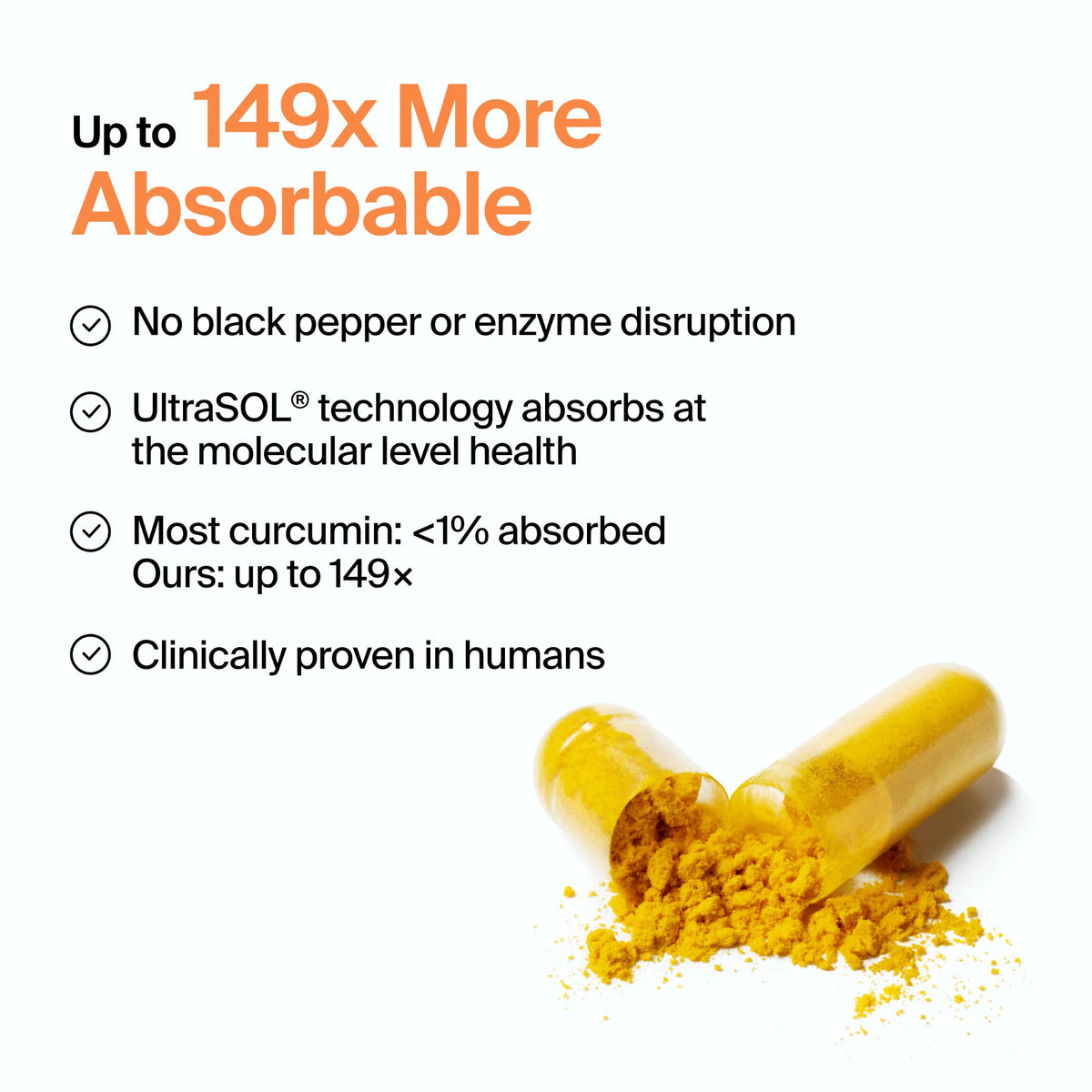 The Absorption Company Curcumin bottle with label