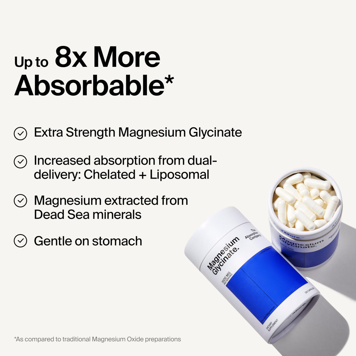 The Absorption Company Magnésium Glycinate 1000mg capsules with a measuring spoon