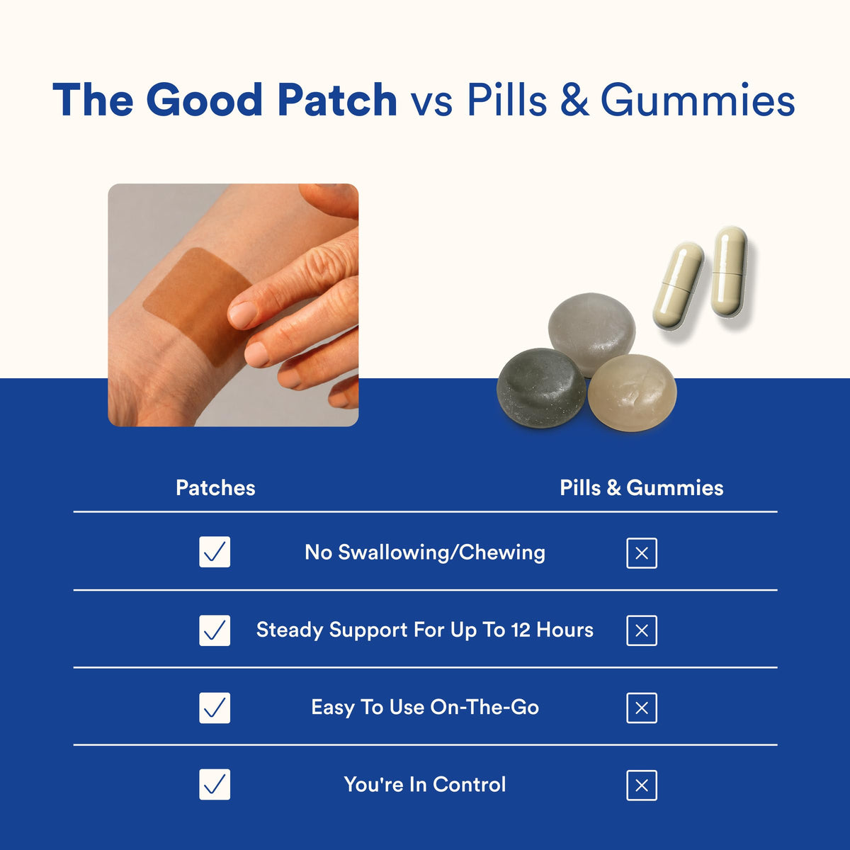 The Good Patch Dream Sleep Patch avec fond neutre