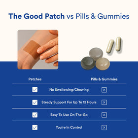 The Good Patch Dream Sleep Patch avec fond neutre