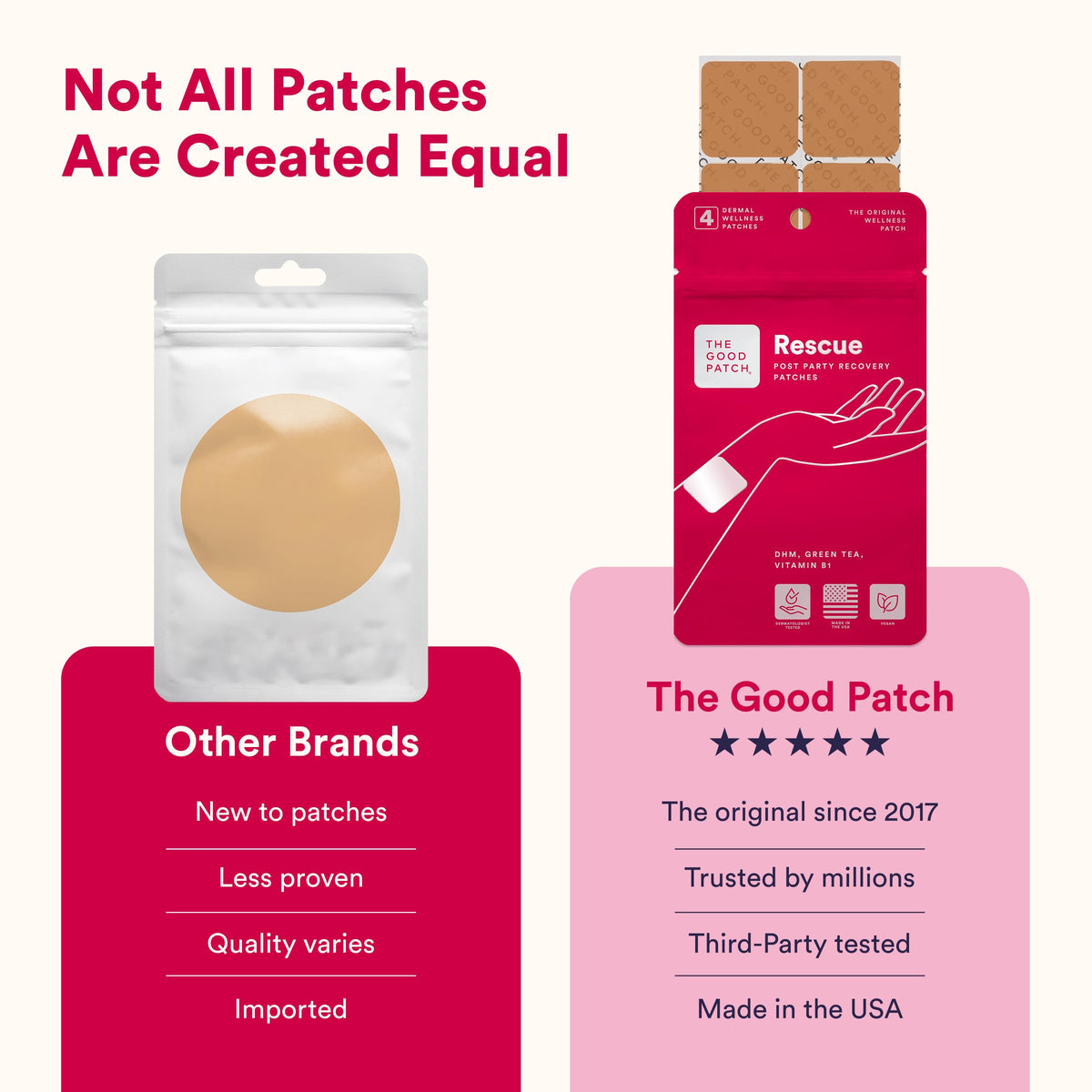 The Good Patch Patch de Récupération en gros plan sur la texture