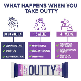 The Outgoing Co. Outty Mélange à Boisson Acai Berry en situation sociale