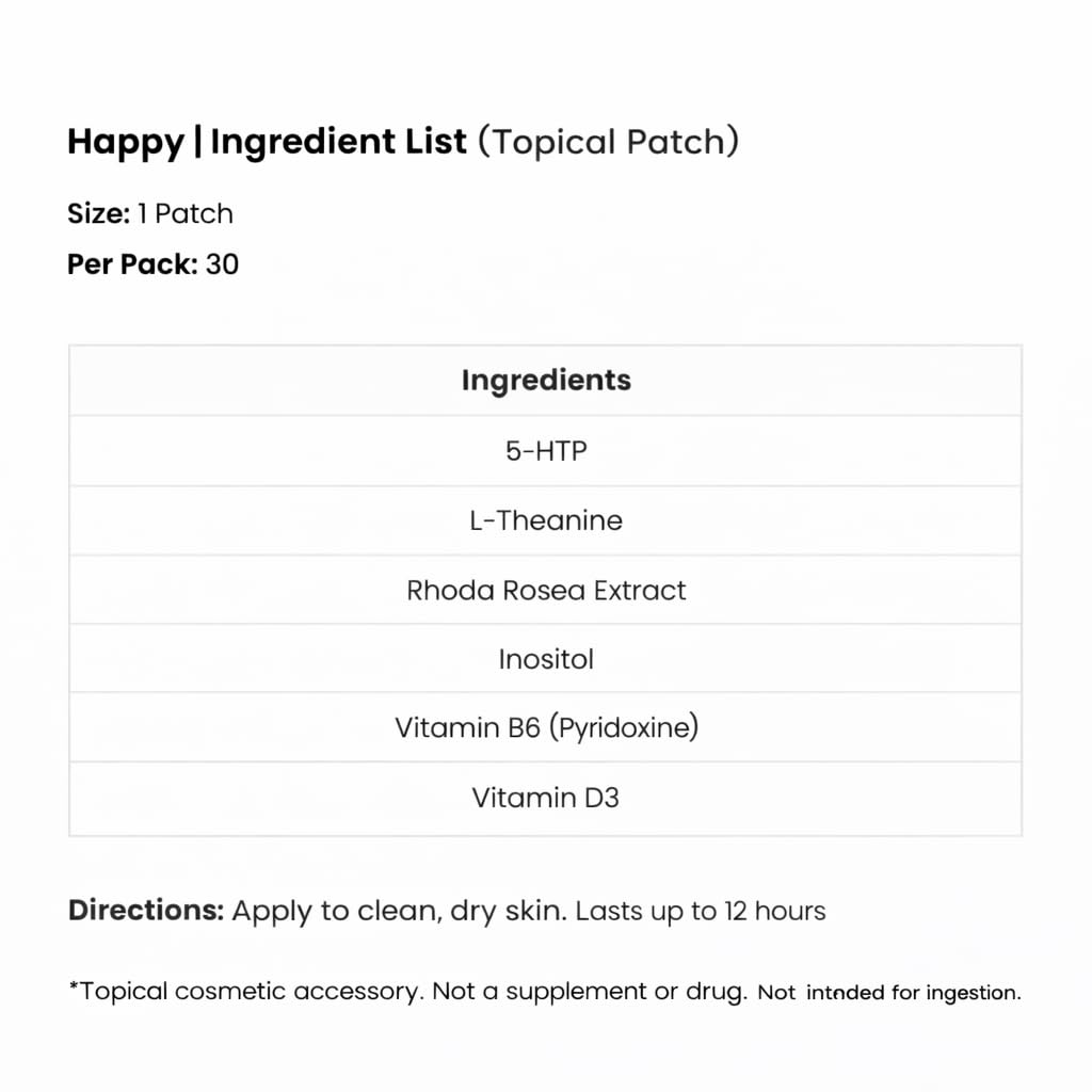 The Patch Remedy Happy Patch démonstration de l'application