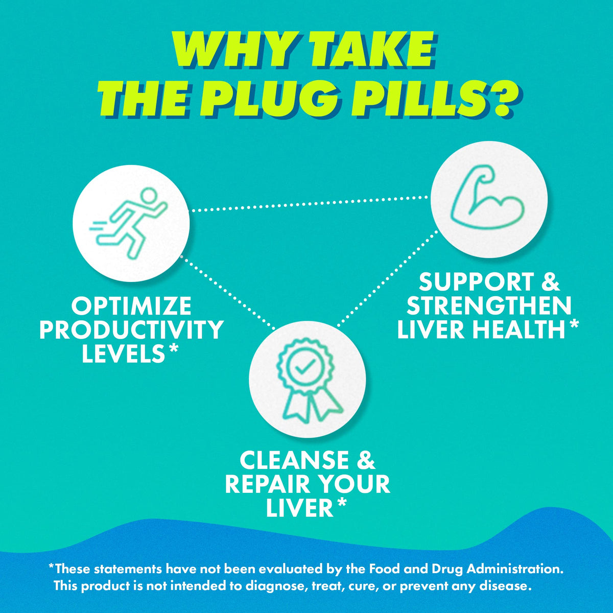 The Plug Complément Alimentaire 20 Capsules de Chardon-Marie sur une table