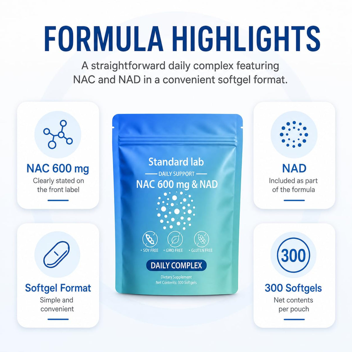 The standard lab NAC 600 mg & NAD Daily Complex softgels close-up