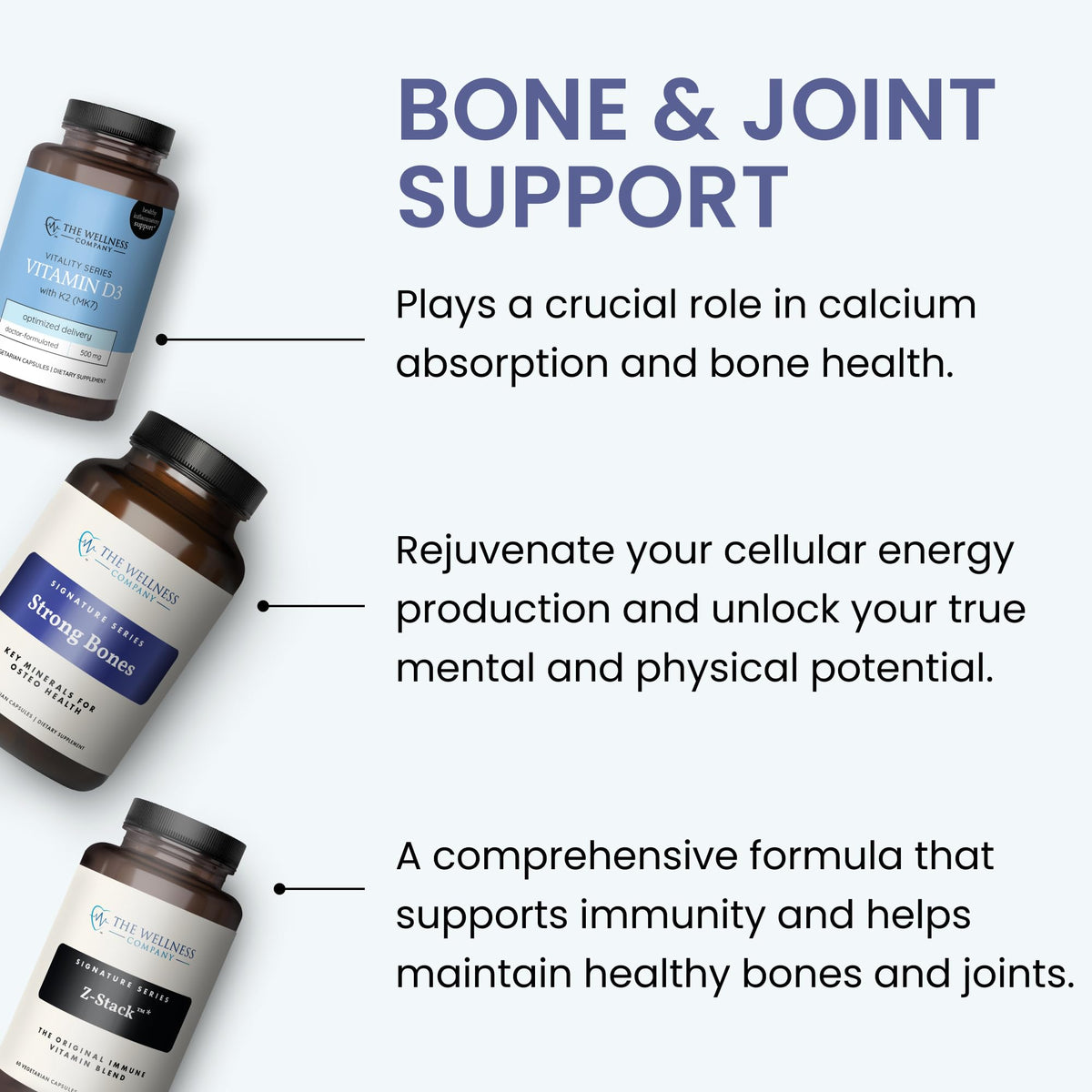 The Wellness Company Strong Bones étiquette détaillée