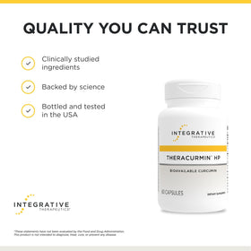 Theracurmin HP d'Integrative Therapeutics - présentation des capsules