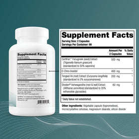 Theralogix AndroSyn étiquette du flacon avec ingrédients