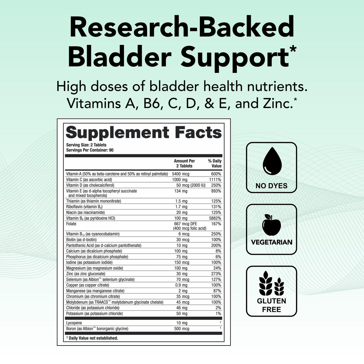 Theralogix Bladder 2.2 complément alimentaire multivitaminé arrière avec informations sur les ingrédients