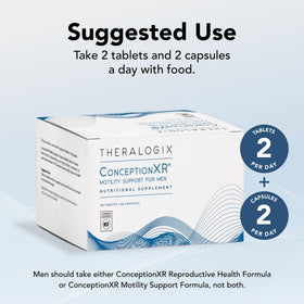Theralogix ConceptionXR étiquette avec informations nutritionnelles