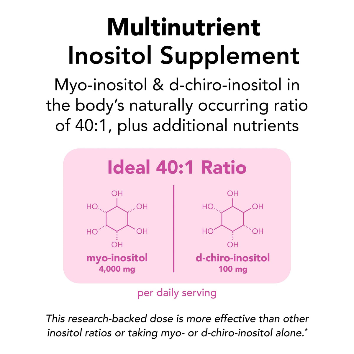 Theralogix Ovasitol Plus canister side view